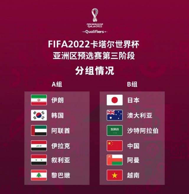 动的理解和