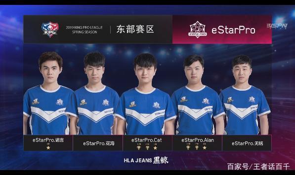 2个篮板 2个篮板