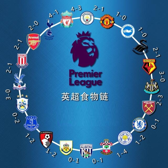 一旦此次上 一旦此次上