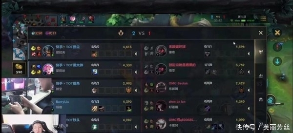 数据分析 数据分析