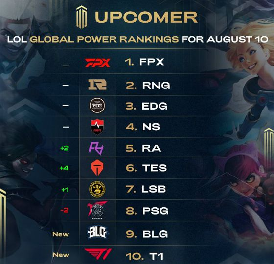 洛杉矶湖人 洛杉矶湖人