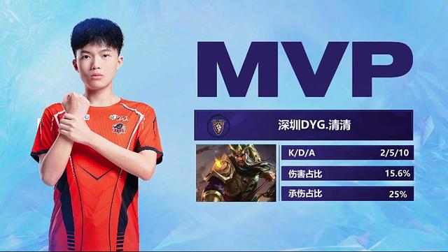 普通努力 普通努力