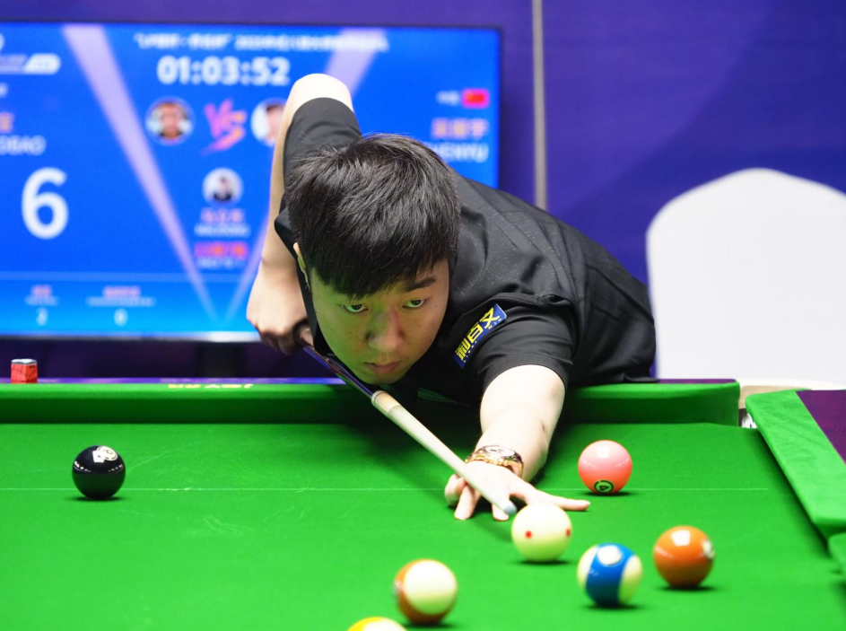 训练谱系 训练谱系