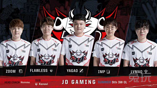 资源管理 资源管理