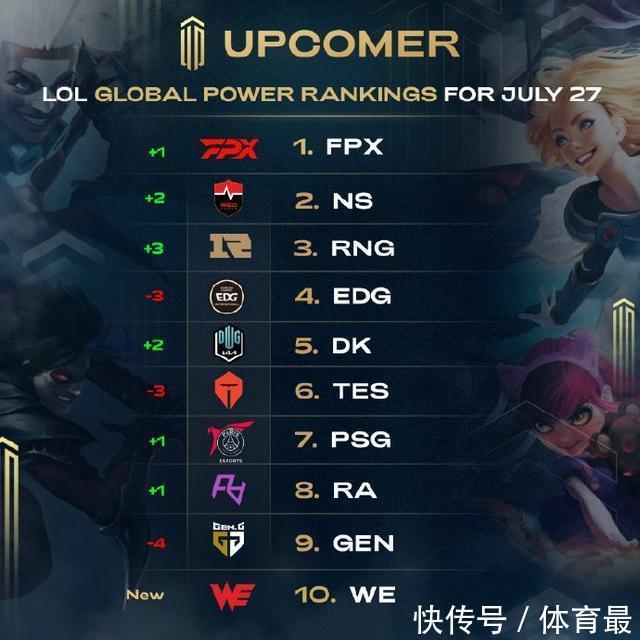 频繁换法 频繁换法